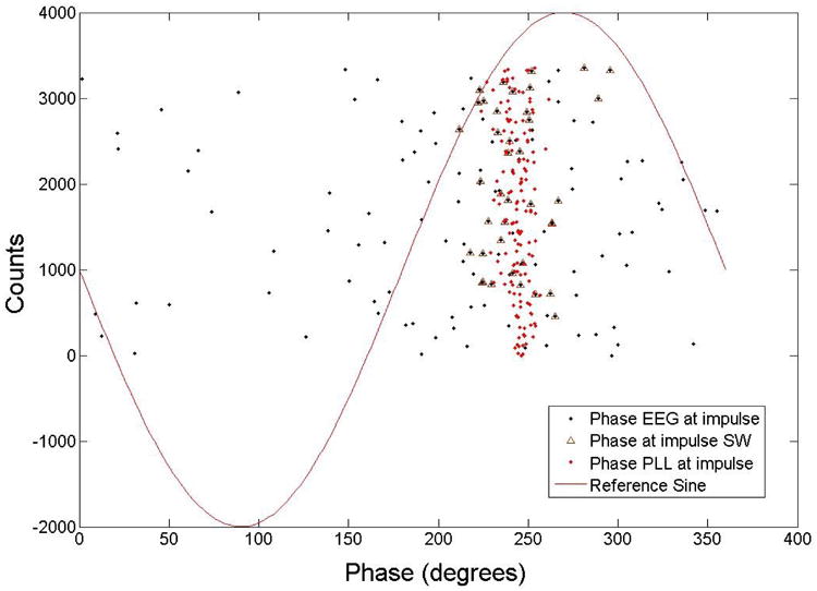 Fig. 10