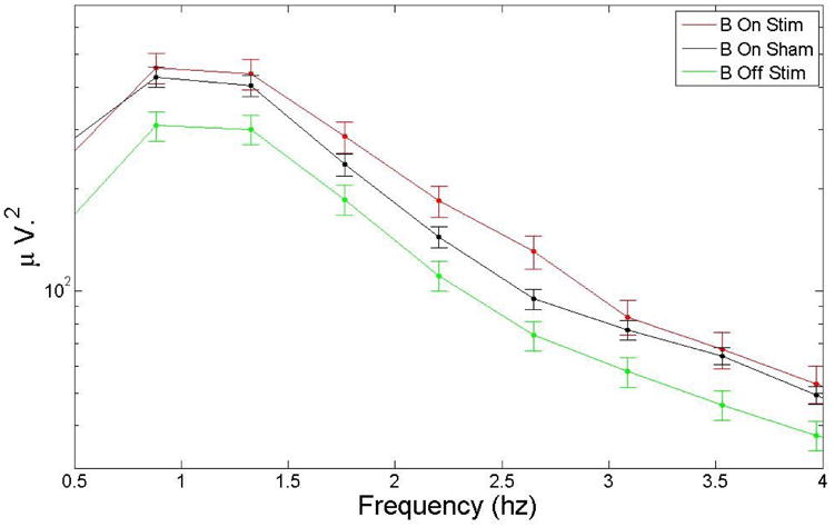 Fig. 18