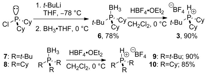 Scheme 2