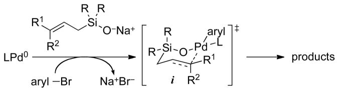 Scheme 1