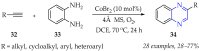 Scheme 13