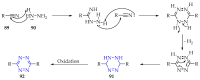 Scheme 32