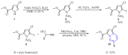 Scheme 5