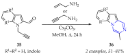 Scheme 14