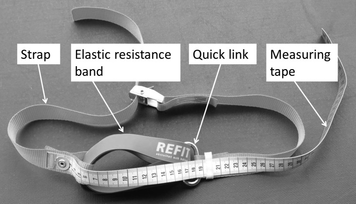 Figure 1.