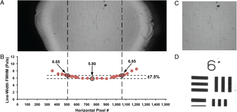 Fig. 4.