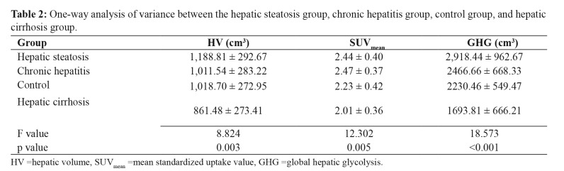 graphic file with name hippokratia-22-164-i0001.jpg