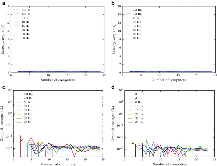 Fig. 11