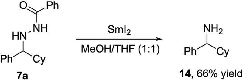 Scheme 3.