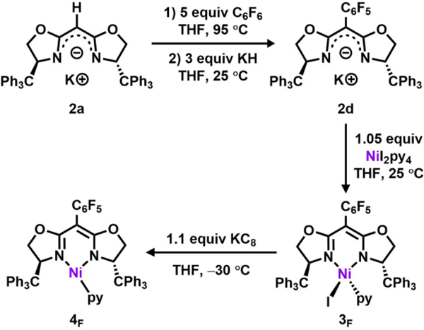 Scheme 5