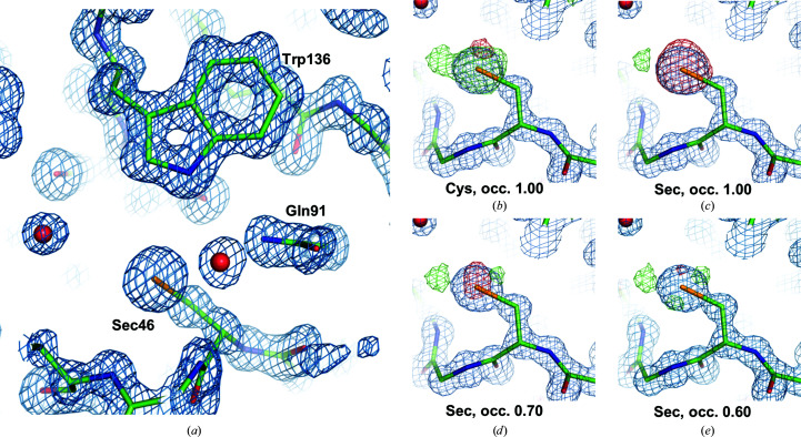 Figure 4