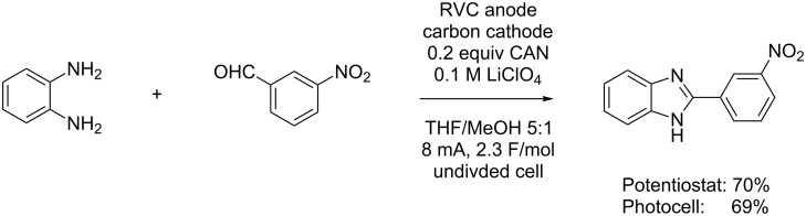 Scheme 6