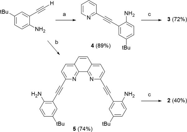 Scheme 1