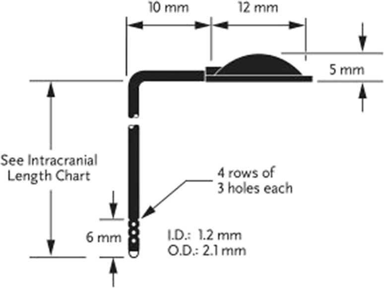 Fig. 5