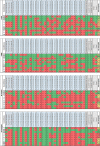 FIG 5