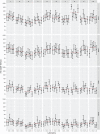 FIG 2