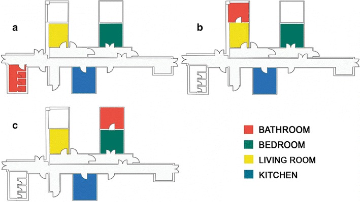 Fig. 1