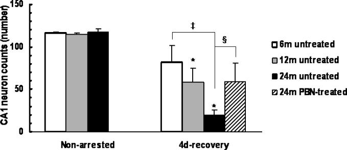 Fig.1