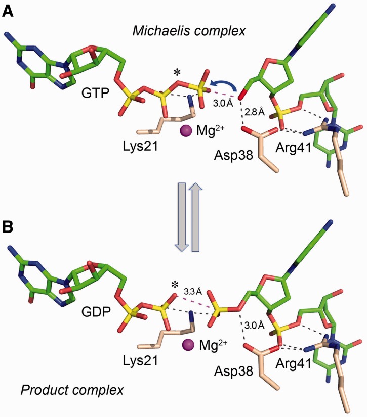 Figure 4.