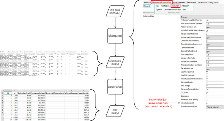 Appendix 2—figure 1.