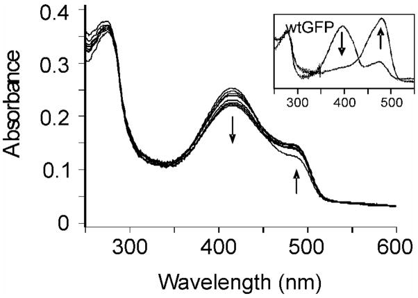 Figure 9