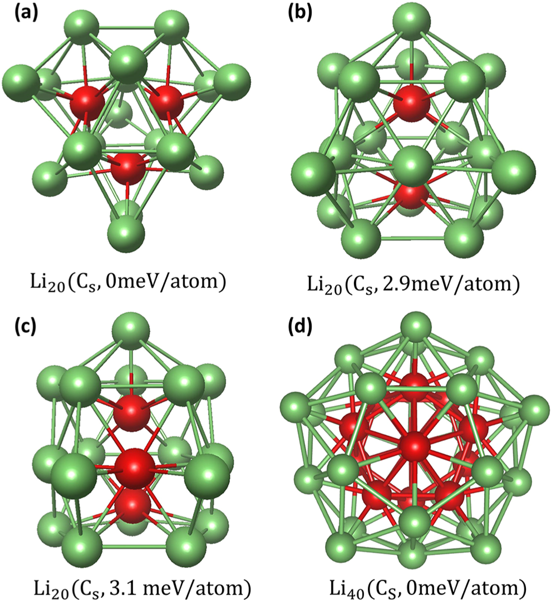 Figure 6.