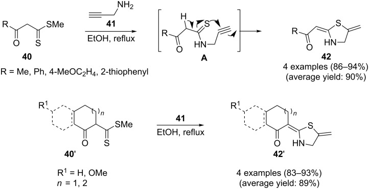 Scheme 10