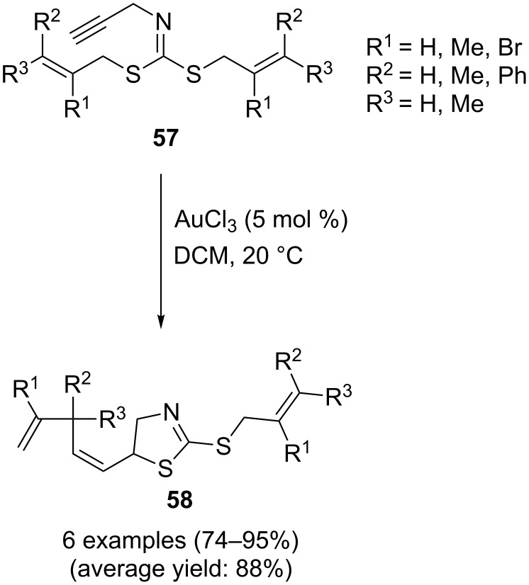 Scheme 18