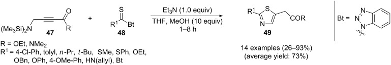 Scheme 13