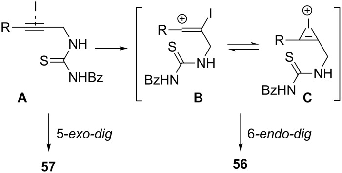 Scheme 17