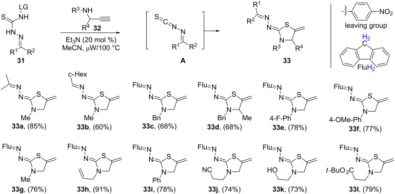 Scheme 8