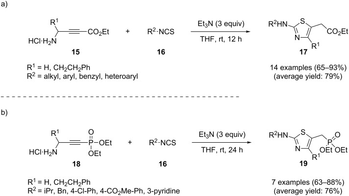 Scheme 4