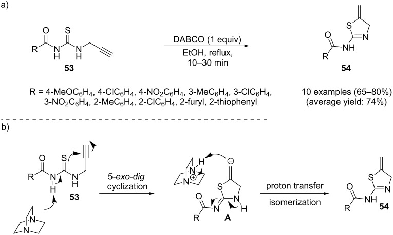 Scheme 16