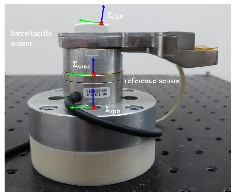 Figure 9