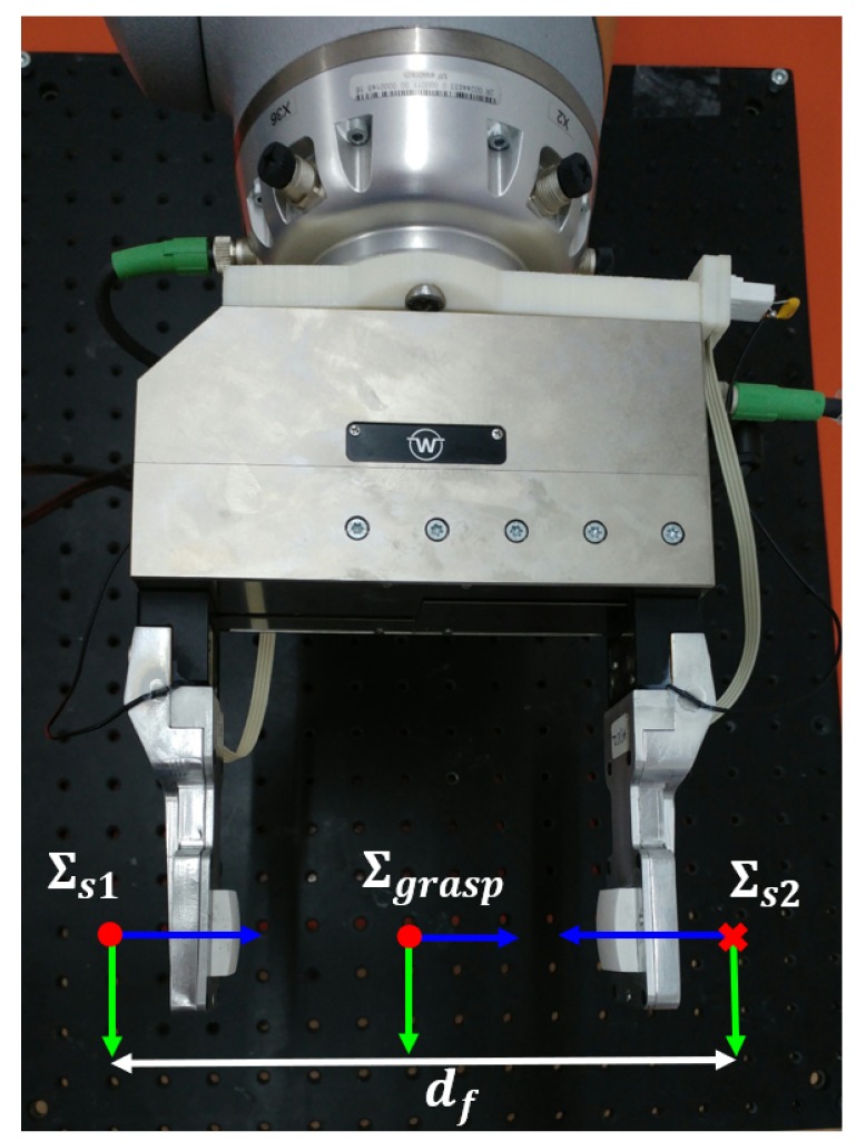 Figure 14