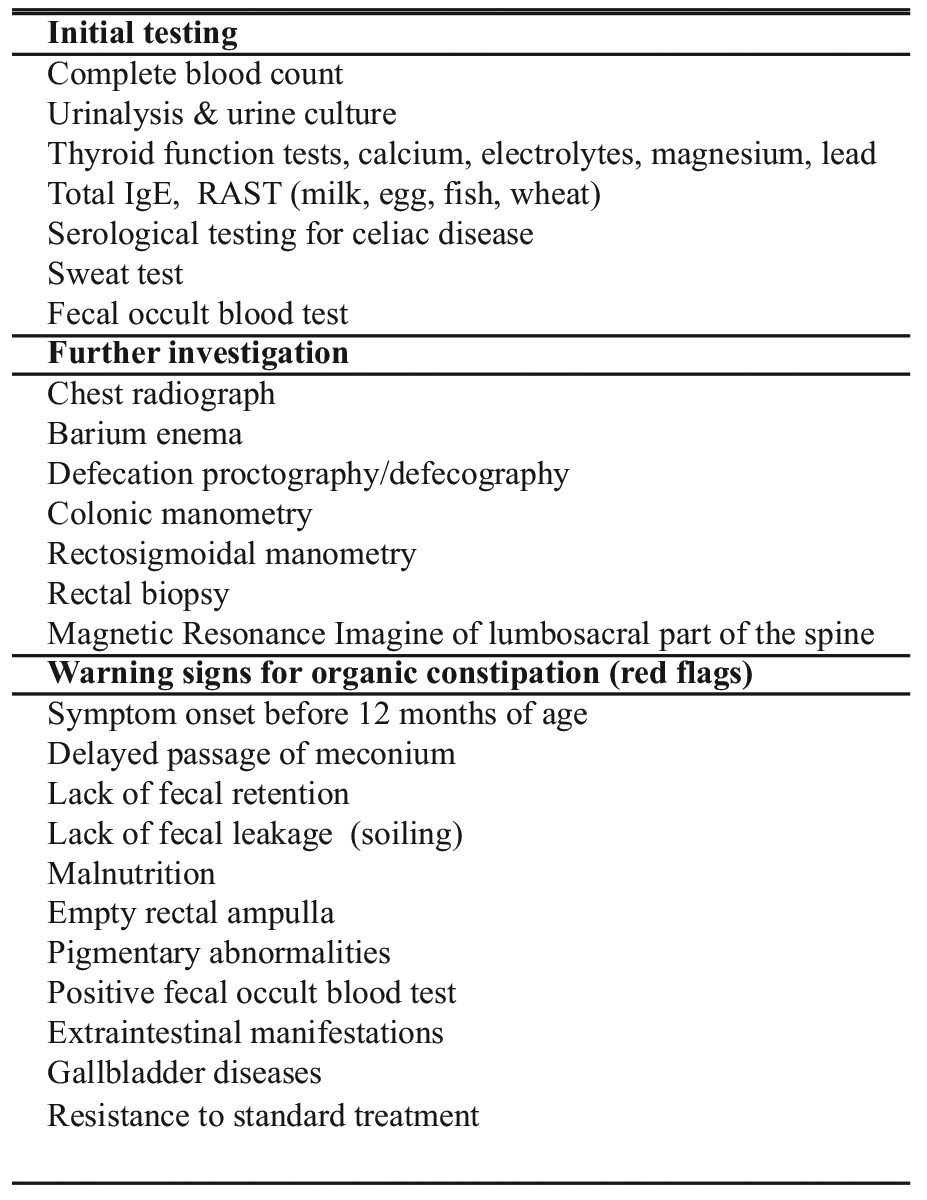 graphic file with name hippokratia-19-15-i001.jpg