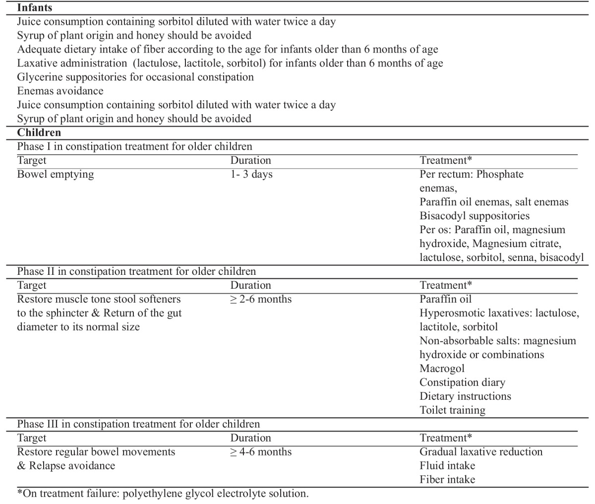 graphic file with name hippokratia-19-16-i001.jpg