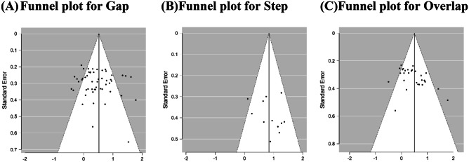 Fig. 9