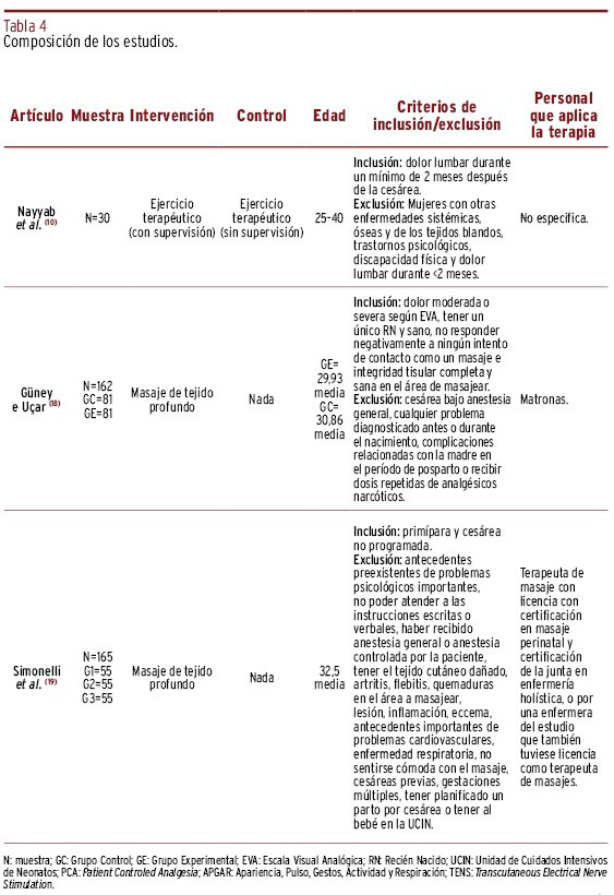 graphic file with name 1135-5727-resp-97-e202301002-g006.jpg