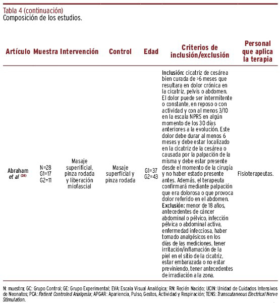 graphic file with name 1135-5727-resp-97-e202301002-g008.jpg