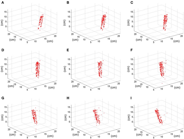 Figure 17