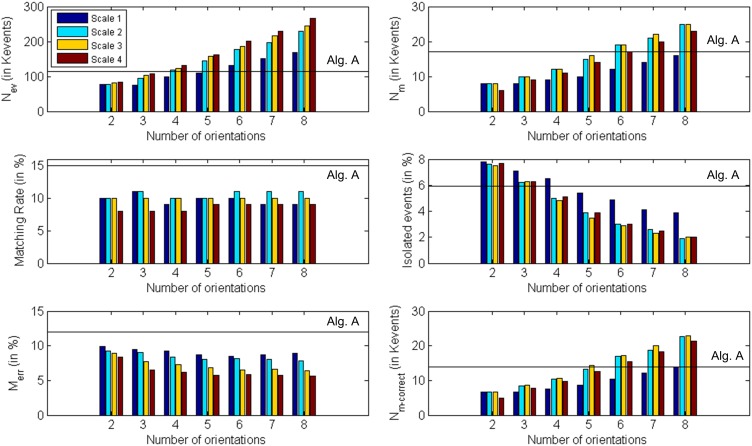 Figure 18