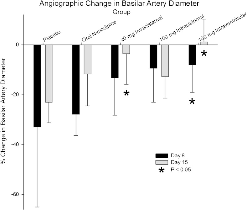 Fig. 9