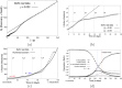 Fig. 14