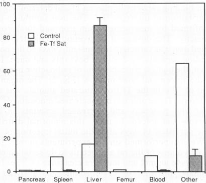 graphic file with name pnas00275-0388-a.jpg