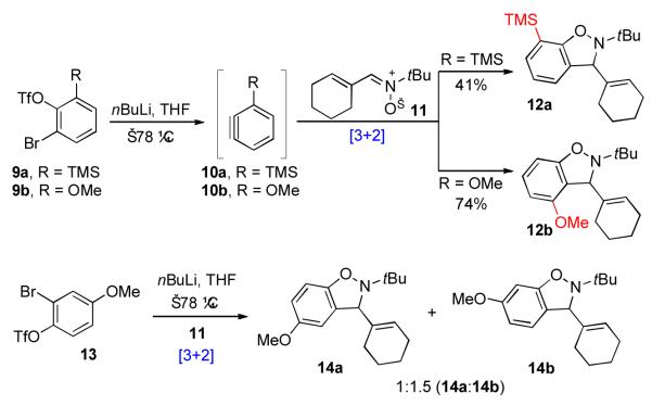 Scheme 4