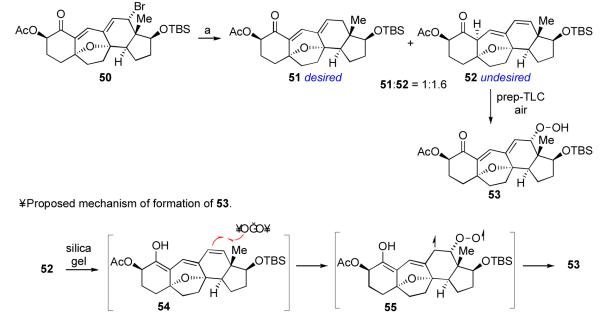 Scheme 13