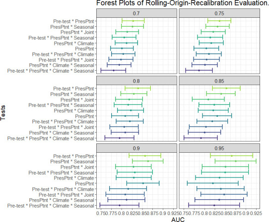 Figure 4—figure supplement 1.