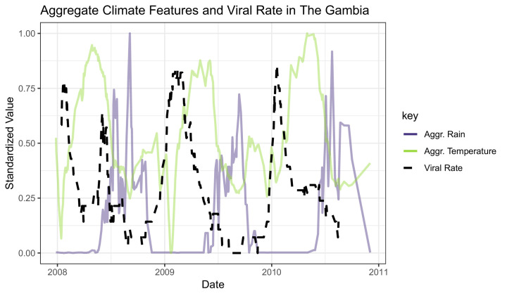 Figure 1—figure supplement 1.