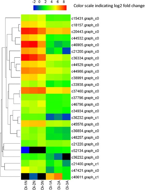 Fig. 10